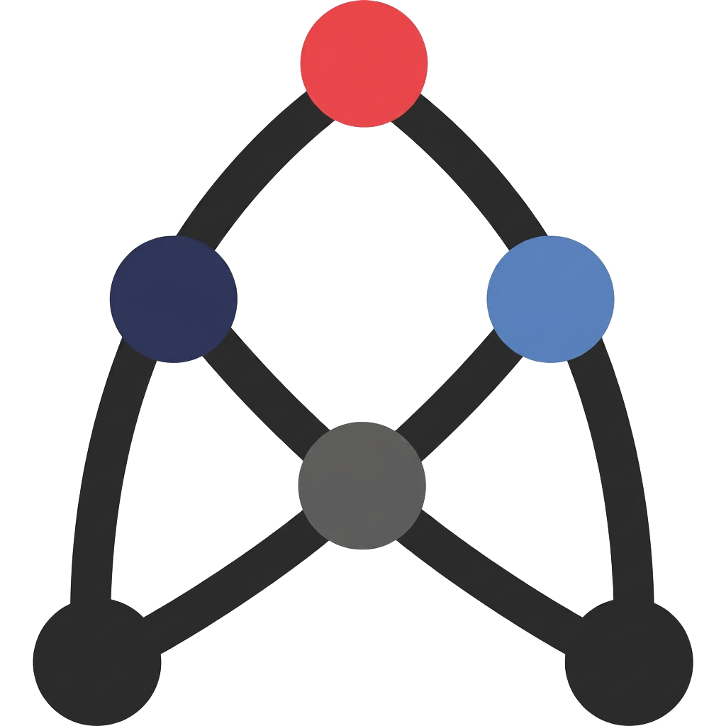 Readiness Network